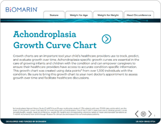 Achondroplasia growth curve chart— track your child's physical development