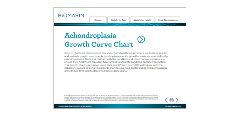 Achondroplasia growth curve chart showing height and growth patterns over time
